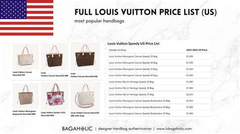 louis vuitton bags with price list|louis Vuitton Bag price guide.